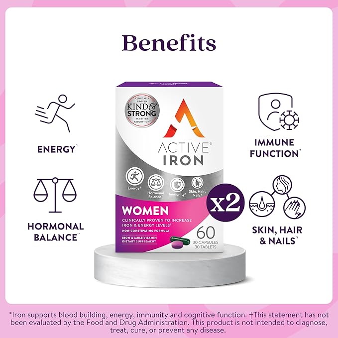Active Iron Supplement 25mg + Multivitamin for Women Clinically Proven to Increase Iron &amp Energy Levels Maximum Absorption Gentle Non-Constipating 60 Capsules + 60 Tablets in On-the-Go Foil P