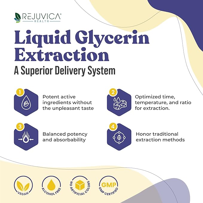 Natural Sleep-Aid with Valerian and Melatonin - All-Natural Liquid Formula for 2X Absorption - Magnesium L-Theanine &amp More