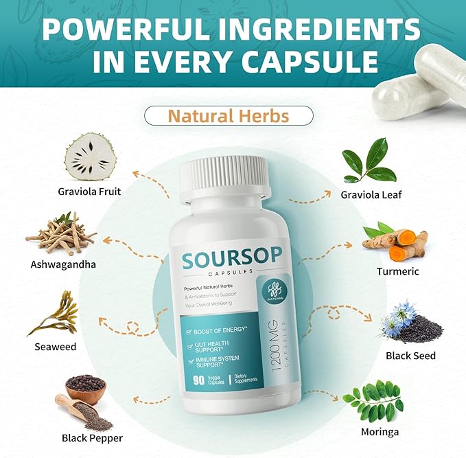 Soursop Graviola Capsules 11 in 1 Soursop Supplement for Gut Health Immune System Antioxidant Support Herb Daily Supplements with Moringa Black Seed TurmericVegan Non-GMO 90 Capsules