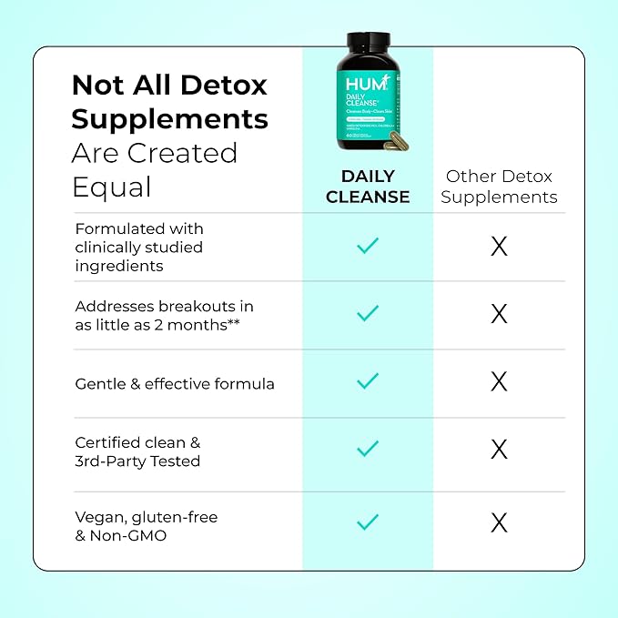 HUM Flatter Me GLP-1 Fiber Daily Cleanse Detox Bundle – Appetite Control Bloating Relief Clear Skin Gut Health &amp Natural Detox with Zinc Spirulina &amp Herbs for Women &amp Men