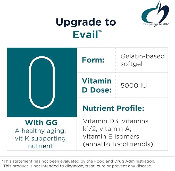 Designs for Health ADK Evail - 5000 IU VIT D3 with Vitamins A E (Annatto Gamma Delta Tocotrienols) K (K1 + K2) - Fat Soluble Vitamin D Complex - Bone + Immune Support - Non-GMO (60 Softgels)