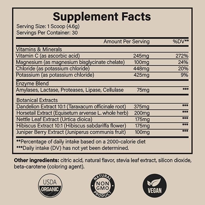 Digestive Support Powder for Occasional Bloating Relief with Vitamin C Dandelion Root &amp Horsetail Extract Natural Peach Mango Flavor Non-GMO 200g (7.05oz) for Women &amp Men (1)