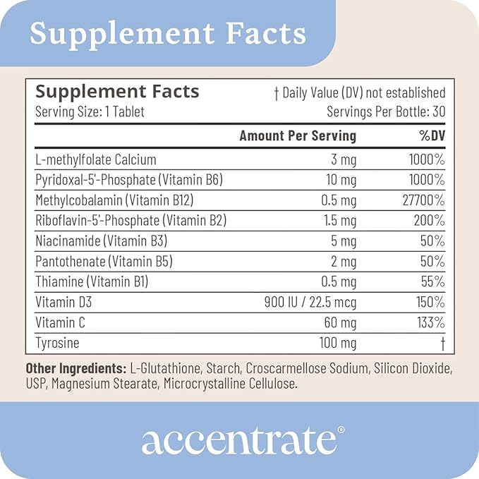 Accentrate Brain Supplement for Focus Attention Mood | Complete Vitamin B Complex | Brain Health | Methylated Multivitamin w/L-Methylfolate (5-MTHF) Cofactors Methyl-B12 &amp P5P | MTHFR Supplemen