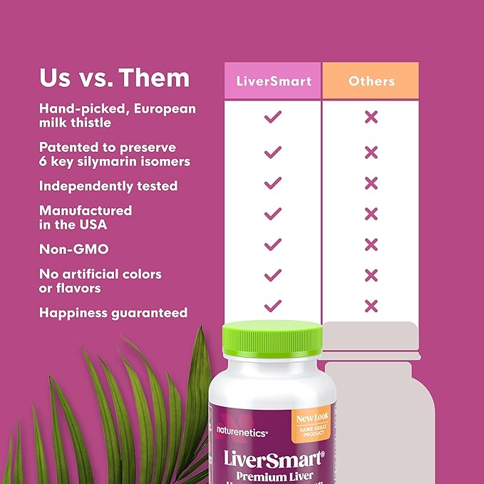 Naturenetics Milk Thistle Liver Cleanse &amp Support Supplement 60 Capsules - 80% Silymarin Extract with Artichoke &amp Dandelion Supports Liver Enzymes Energy &amp Digestion - Vegan Gluten-Fr