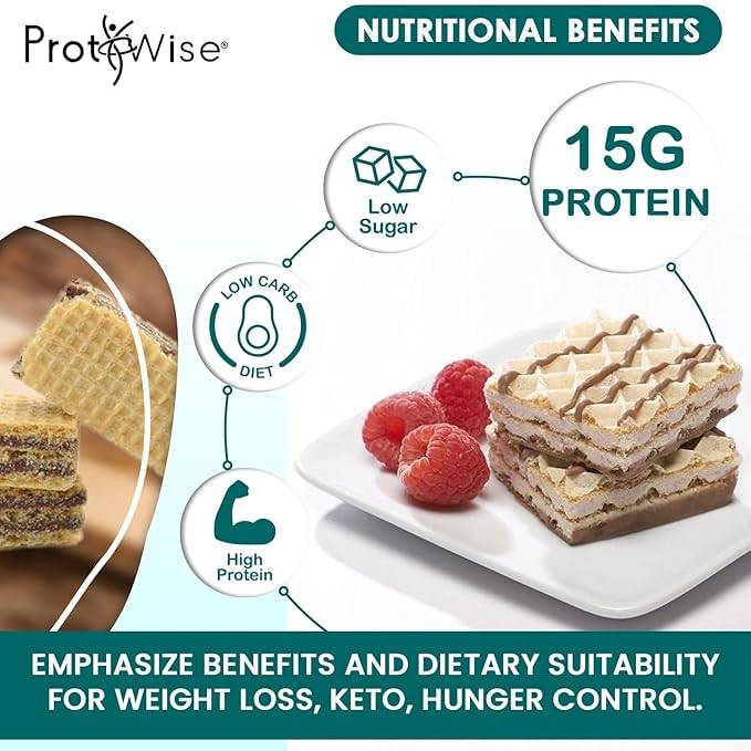 ProtiWise High Protein Wafers | Raspberry | 15g Protein Per Serving Low Carb Low Sugar High Fiber Snack | Gluten-Free Keto-Friendly Diet for Hunger Control &amp Weight Loss | Pack of 2 (5/Box)