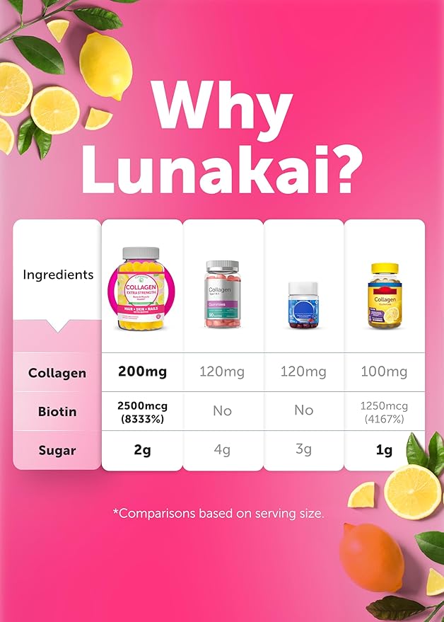 Lunakai USA Made Collagen Peptides Gummies - 200mg Non-GMO Anti-Aging Formula with Biotin Zinc Vitamins C &amp E for Hair Skin and Nails 60ct