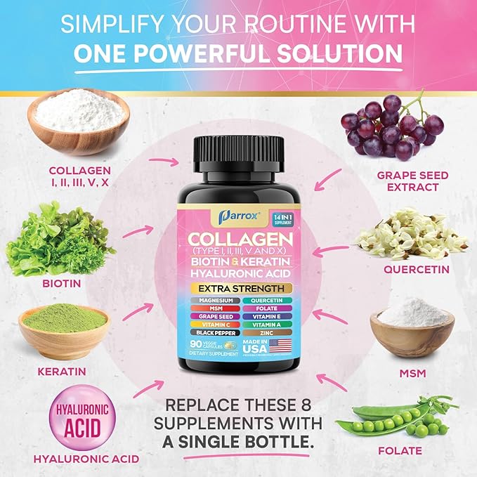 Blooming Balance Bundle 30-in-1 Women’s Wellness Stack with Collagen Types I II III V &amp X Biotin Keratin Hyaluronic Acid + Myo-Inositol DIM Berberine Ashwagandha – 180 Capsules
