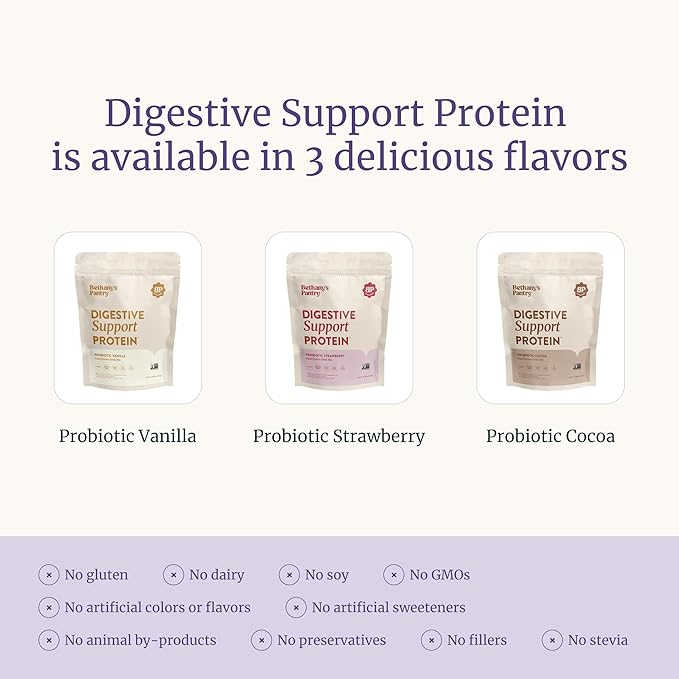Nuzest Bethany's Pantry Digestive Support Protein - Probiotics for Digestive Health – Clean Lean Protein - Premium Vegan Pea Protein Powder – Plant Based - 20 Servings 1 Pound (Pack of 1) - Vanilla