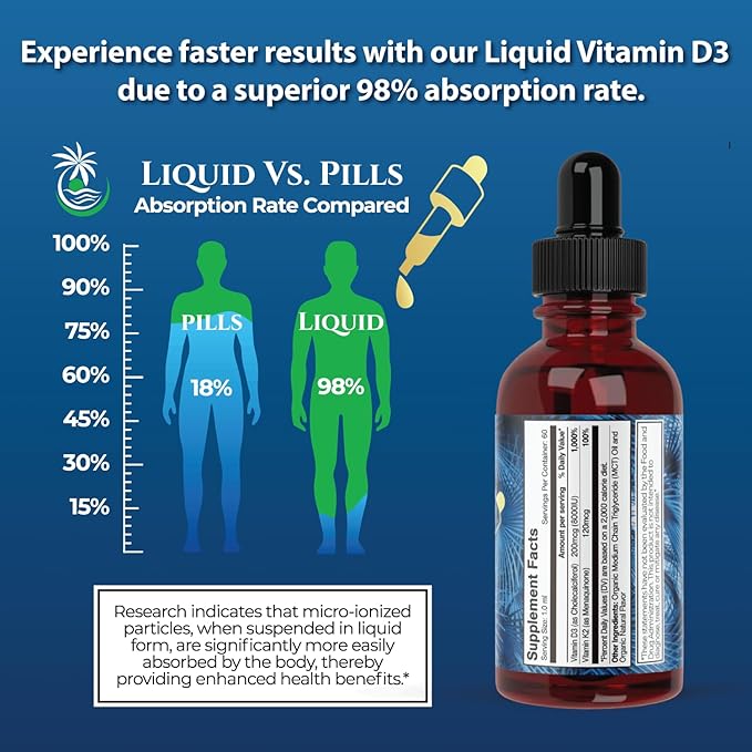 USDA Organic Liquid Vitamin D3 K2 Drops for Adults | Superdose 8000IU Pure Vitamin D3 | 60 Serv | Vitamin D K2 Supplement for Immune Support &amp Bone Health | 98% Absorption | Vegan Non-GMO | 2 Fl