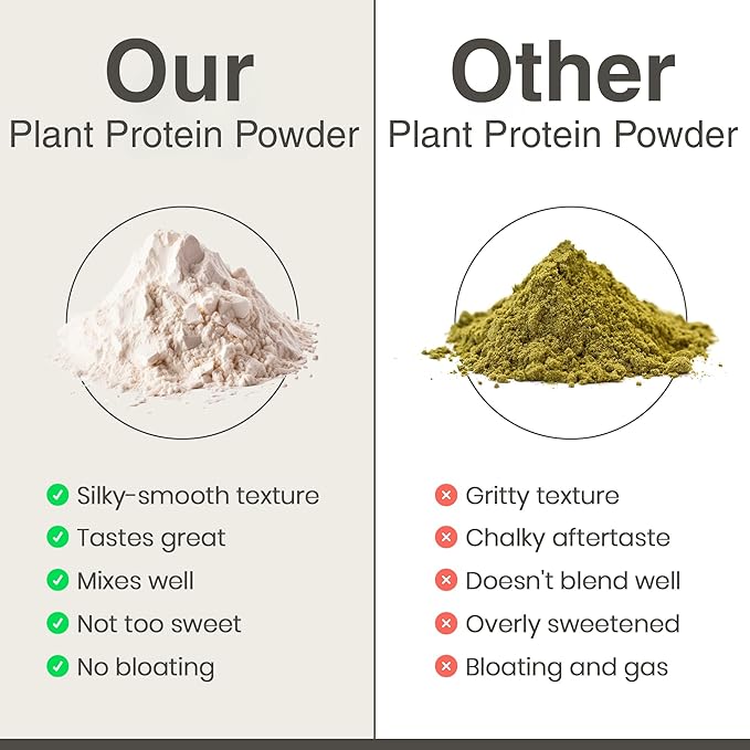 Organic Plant Based Protein Powder - 100% Hemp Protein Vegan Shake Mix - Lactose Dairy &amp Gluten Free Clean Natural Strawberry (20 Servings)