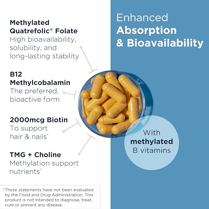 Designs for Health Methylated Vitamin B Complex - Vitamin B Supplements with B12 Vitamins B1 B3 Niacin B6 Folate &amp Biotin - Supports Metabolic and Heart Health Mood &amp Energy* (120 Capsul