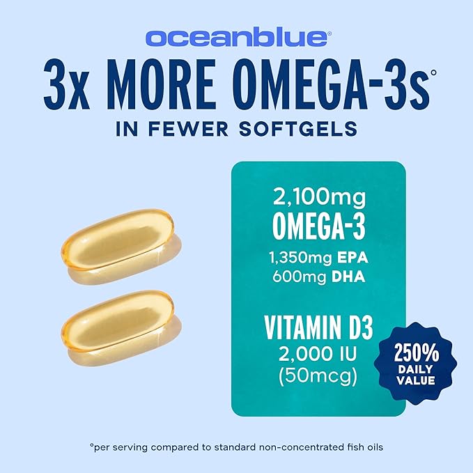Oceanblue Professional Omega-3 2100 with Vitamin D3 – 60 ct – Triple Strength Burpless Fish Oil Supplement with High-Potency EPA DHA DPA and Vitamin D3 – Wild-Caught – Orange Flavor (30 Servings)