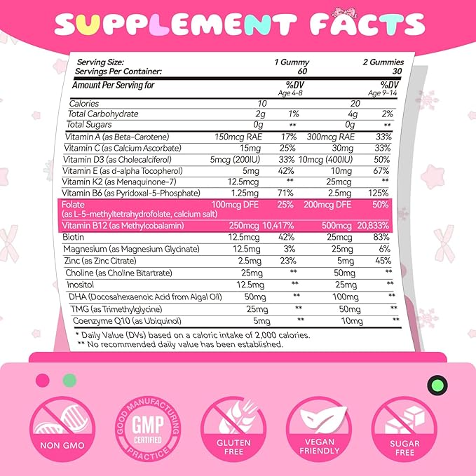 Kids Methylated Multivitamin &amp L-Lysine Chewable Gummies Immune &amp Brain Support Lip &amp Oral Health