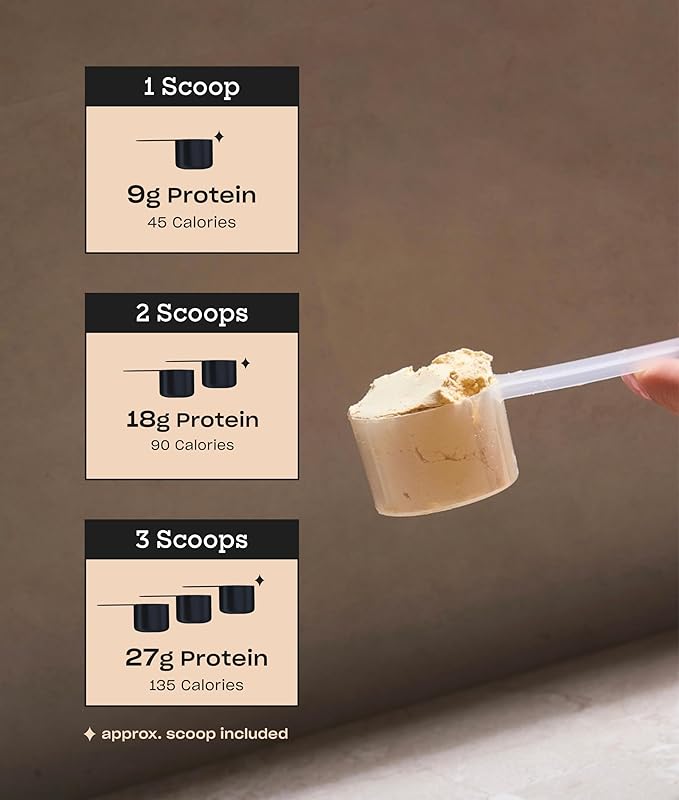 NUFYX Heavenly Protein Powder (Simply Plain 20 Scoops)