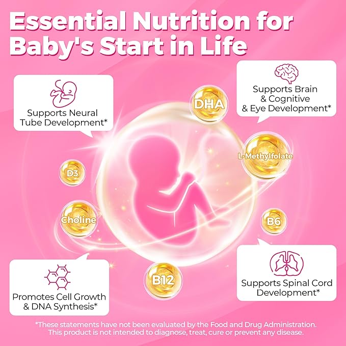 NEVISS Sugar Free 2 Pack 40:1 Ratio Inositol Gummies + 1 Pack Prenatal Vitamins for Women Gummies for BeforeDuring &amp After Pregnancy