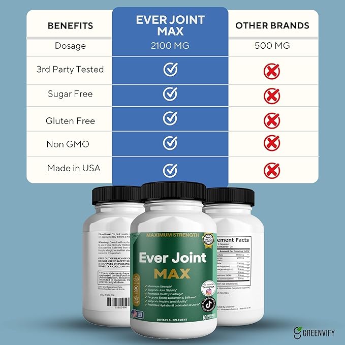 Ever Joint MAX Joint Support Supplement Glucosamine Chondroitin (1)
