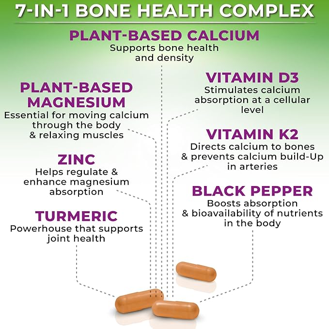 SUPPLEMENTS STUDIO Daily Immune Bone &amp Energy Support Bundle for Men &amp Women – Vegan Whole Food Multivitamin Without Iron &amp Plant-Based Calcium Magnesium with D3 K2 &amp Turmeric – Vega