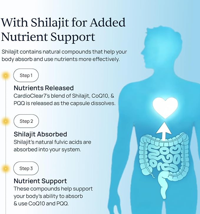 Simple Promise Heart &amp Metabolic Wellness Bundle - Supports Circulation Cellular Energy &amp Metabolism - CardioClear7 CoQ10 &amp PQQ Supplement &amp Simple Burn GLP-1 Supplement for Cardiovas