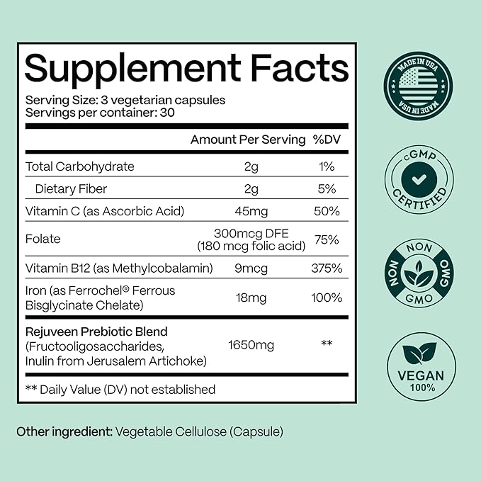 Previtalean | Prebiotic Fiber Supplement for Women | Supports Gut Health &amp Red Blood Cell Production | Contains Highly Bioavailable Iron Folate &amp Vitamin B12 | 90 Ct 30 Servings