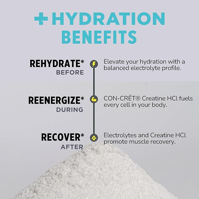 CON-CRET Creatine HCl + Hydration | Electrolyte Powder Tub | Citrus Mango | Sugar Free Electrolytes | Rehydration Formula w Potassium Sodium Zinc Magnesium to Hydrate &amp Recover (40 serv)