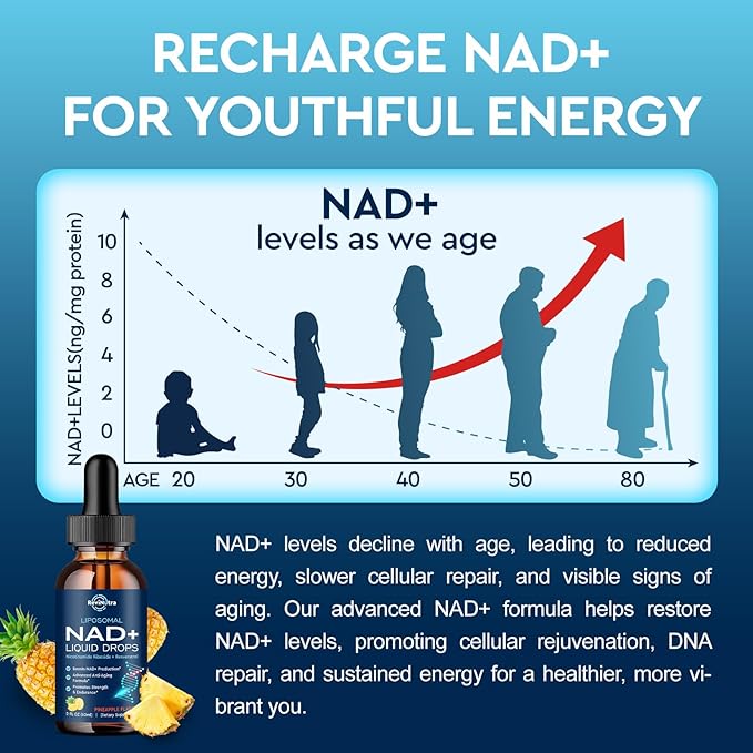 Liposomal NAD Supplement - 1200mg NAD+ Liquid Drops for Women &amp Men Nicotinamide Riboside with Resveratrol PQQ CoQ10 Quercetin for Anti-Aging Brain &amp Cellular Mitochondrial Pineapple 4 F