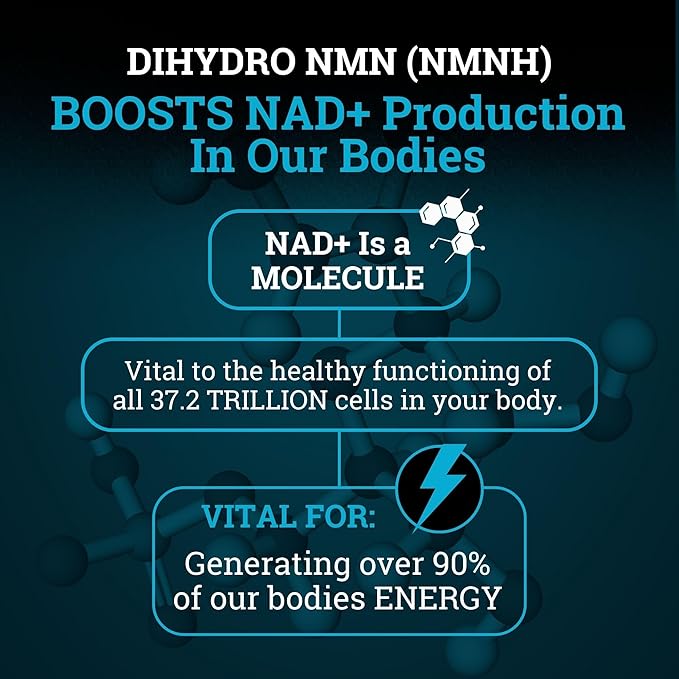 NMNH Supplement 250MG Pure Dihydro-Nicotinamide Mononucleotide (NMN Supplement Alternative with Bioperine® For 3X The Bioavailability) NAD Supplement to Boost NAD+ Levels For Anti-Aging &amp Energy
