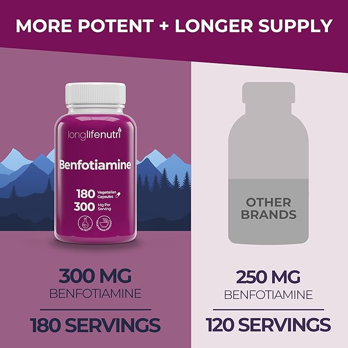 LongLifeNutri Benfotiamine 300mg – 180 Vegetarian Capsules 6-Month Supply Fat-Soluble B1 Thiamine Supplement for Energy and Wellness Lab Tested Made in USA
