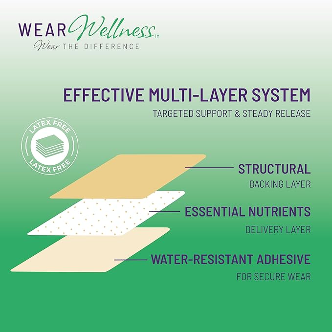 ImmunBoost Film Patches – Topical Patches for Immune Support &amp Overall Wellness – Long-Lasting Effect – 16 Pack