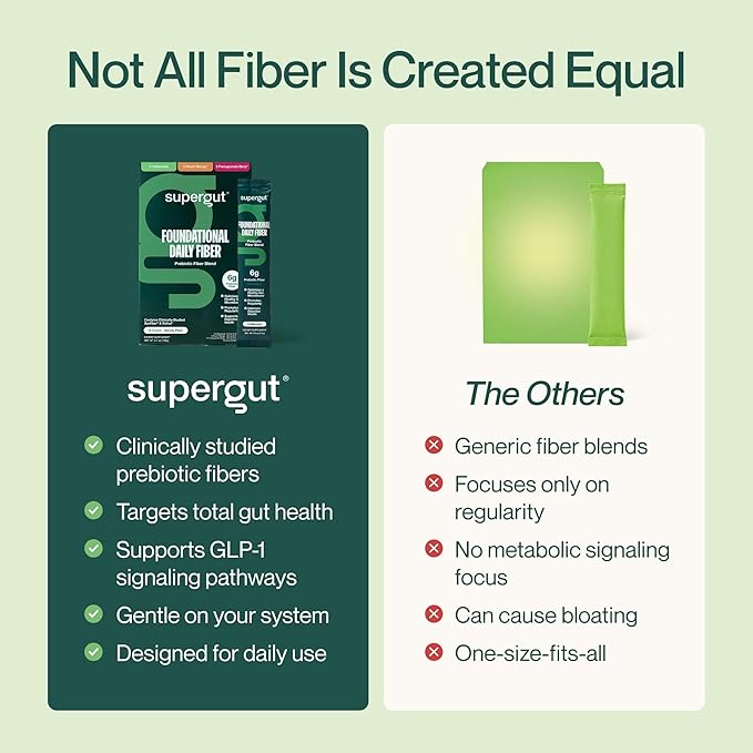 Supergut Foundational Daily Fiber Vegan &amp Sugar Free Prebiotic Powder Blend for Gut Health &amp Digestive Support Plant Based Supplement for Men &amp Women with 6g of Fiber Variety Pack 15 S