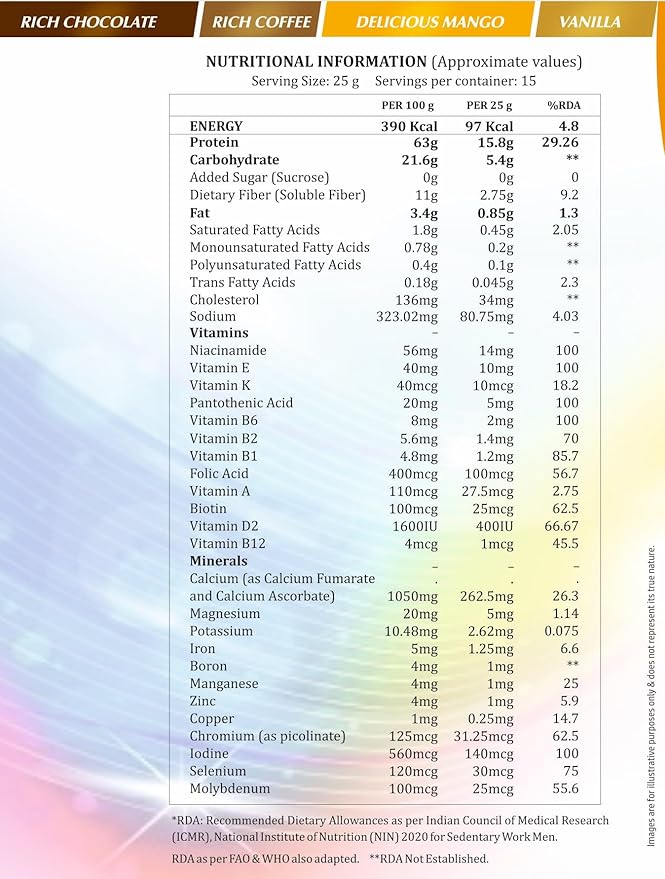 FORTIFOOD High Protein Powder 63g Taste Best Whey &amp Plant Protein + Prebiotic Fiber 24 Vitamins Minerals for Muscle Metabolic &amp Women Health Recovery Immunity