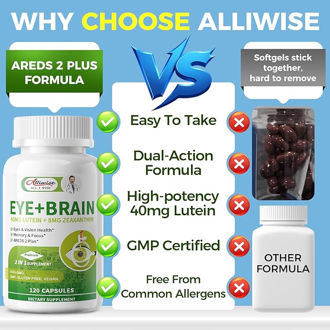 2 Pack Eye + Brain Supplements for Memory and Focus Lutein 40mg Zeaxanthin Astaxanthin Bilberry Lion’s Mane Bacopa Monnieri Ginkgo Biloba 14 in 1 Eye Vitamins for Adults &amp Seniors 240 Caps