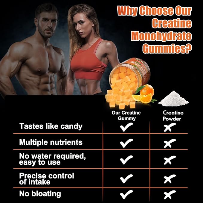 Creatine Monohydrate Gummies 5000mg 120 Count Sugar Free Pre Workout Supplement - Creatine with L-Taurine Vitamin B6 &amp B12 for Muscle Growth Strength &amp Energy - Chewable Gummy for Men &amp