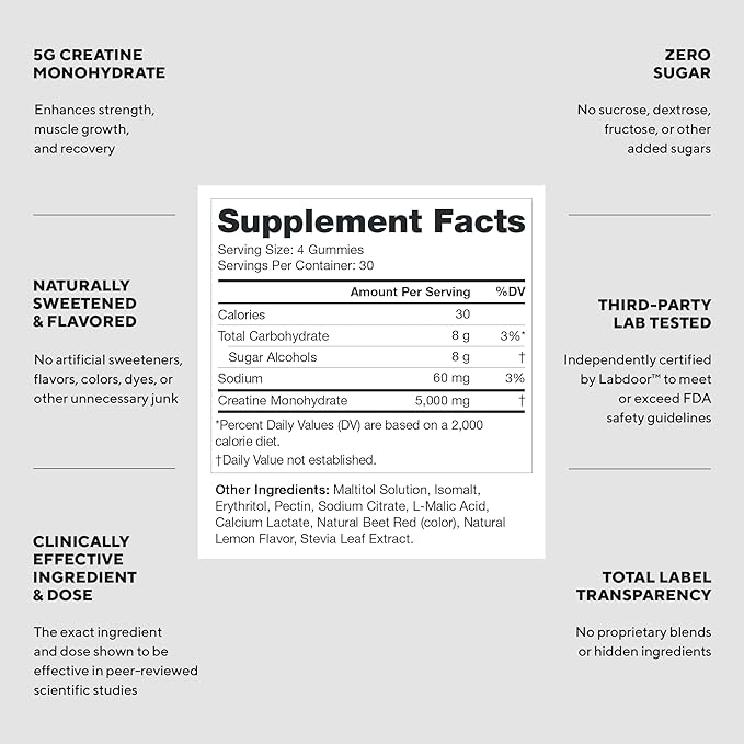 LEGION Creatine Monohydrate Gummies - Clean Creatine Chewables for Muscle Gain Improving Endurance &amp Post Workout Recovery - Creatine Supplement for Maximum Absorption (Pink Lemonade)