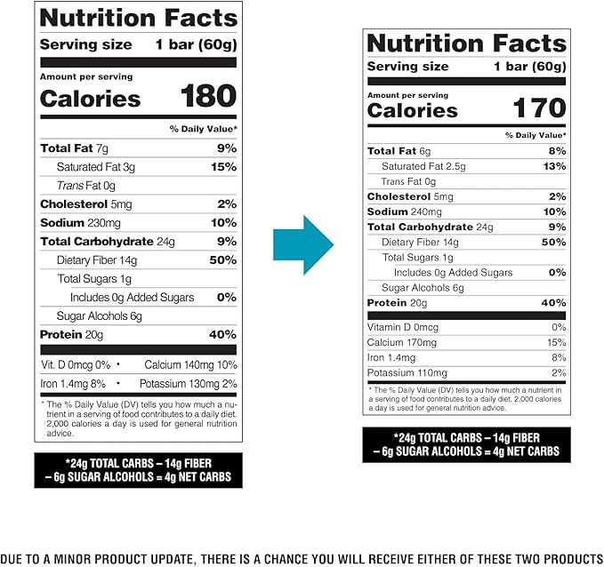 Quest Nutrition Mint Chocolate Chunk Protein Bars 20g Protein 1g Sugar 4g Net Carb High Fiber Gluten Free Keto Friendly 12 Count