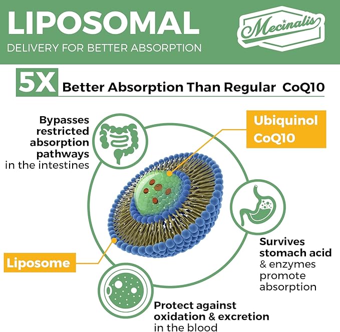 1000mg Liposomal CoQ10 Softgels | Better Absorption CoQ10 Ubiquinol Supplement | Heart Function &amp Energy Production | Active Antioxidant Form of Vegan Coenzyme Q10 | Non-GMO | 120 Softgels