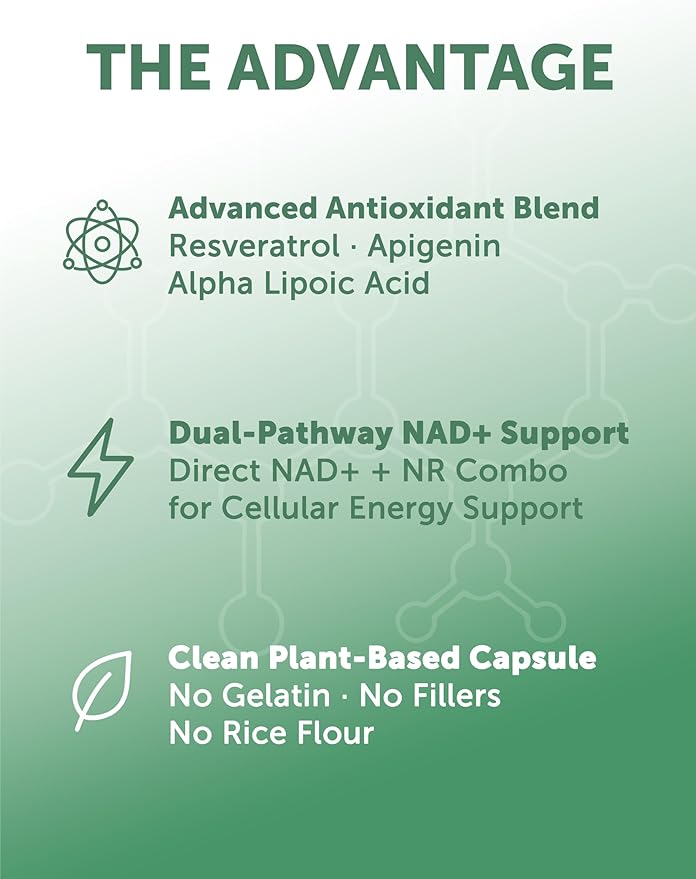 Lunakai USA Made PRO NAD+ Capsules + Super Mushroom Gummies Bundle – 60 Capsules + 60 Gummies