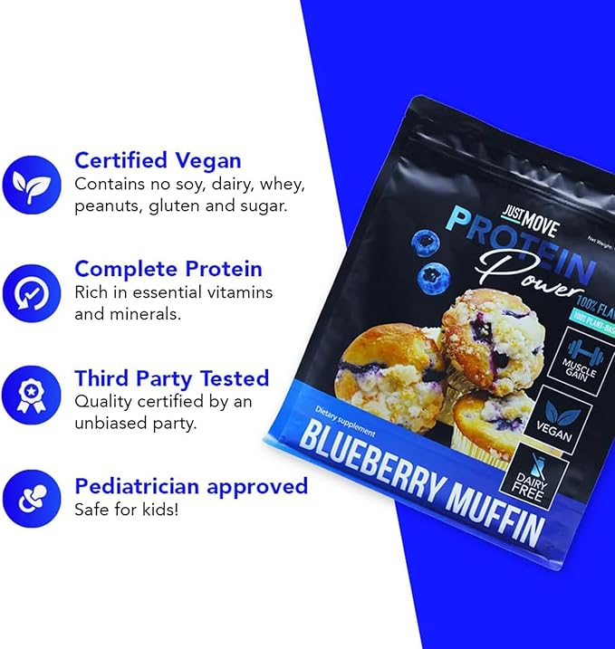 Just Move Protein - Blueberry Muffin - Vegan (Plant Based) Organic Dairy Free Soy Free Gluten Free Keto Peanut Free 20g Protein Low Carb Non GMO (16.5 Oz)