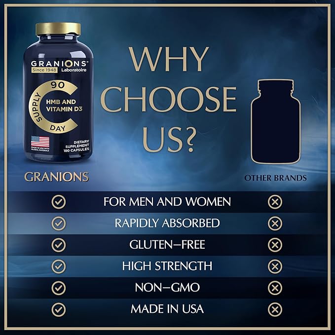 Vitamin D3 HMB Supplements for Men and Women - 1000 MG Calcium beta-Hydroxy beta-methylbutyrate per Serving - Daily Nutritional Support for Muscle Function and Bone Health - 3-Month Supply 360 Caps