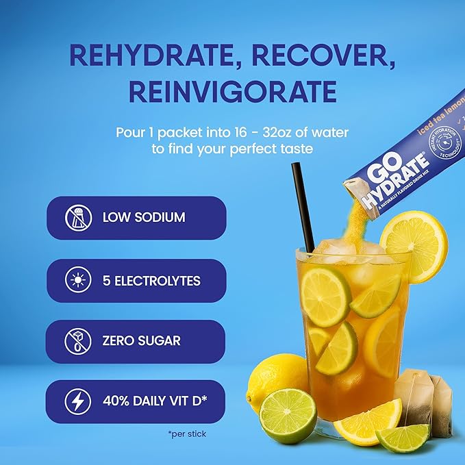 GoHydrate Low Sodium Electrolytes Powder Packets Sugar Free - Instant Hydration Daily Drink Mix - Zero Sugar Water Flavor Packet Singles with Vitamin D - (Iced Tea Lemonade 30 Packs)