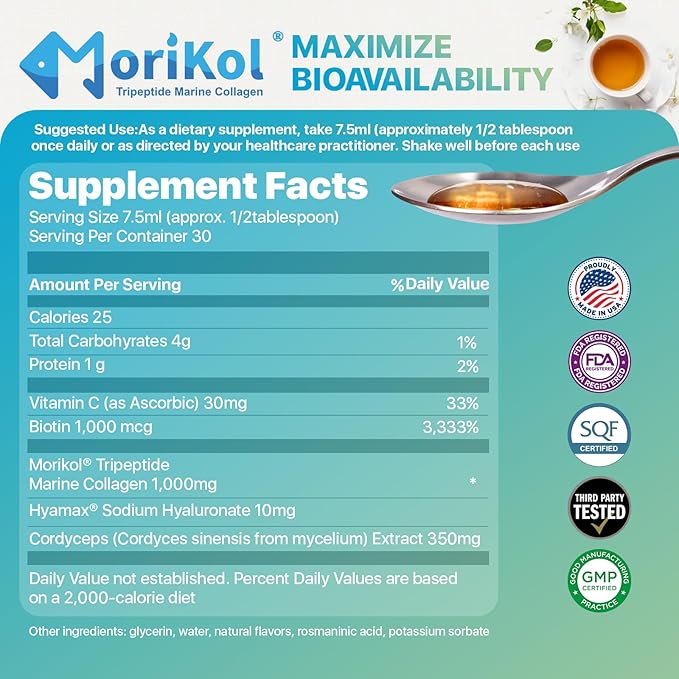 Liquid Collagen for Women and Men - 1000mg Hydrolyzed Peptides with 15% Tripeptides | Fast-Absorbing Anti-Aging Formula for Skin Renewal Hair Growth and Joint Support | 30-Day Supply Cinnamon Flavor