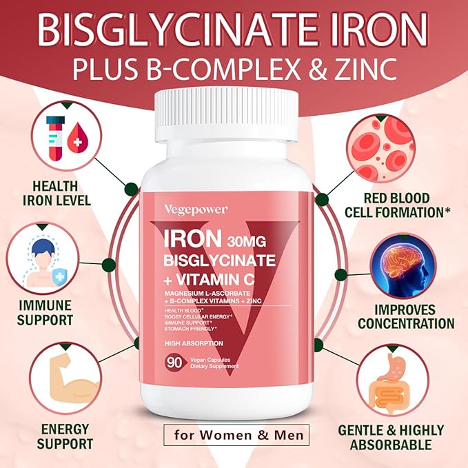 Vegan Iron Gummies + Iron Bisglycinate 30MG | Vegan Iron Supplement Support for Blood Healthy &amp Daily Energy for Adults &amp Kids - 180 Count