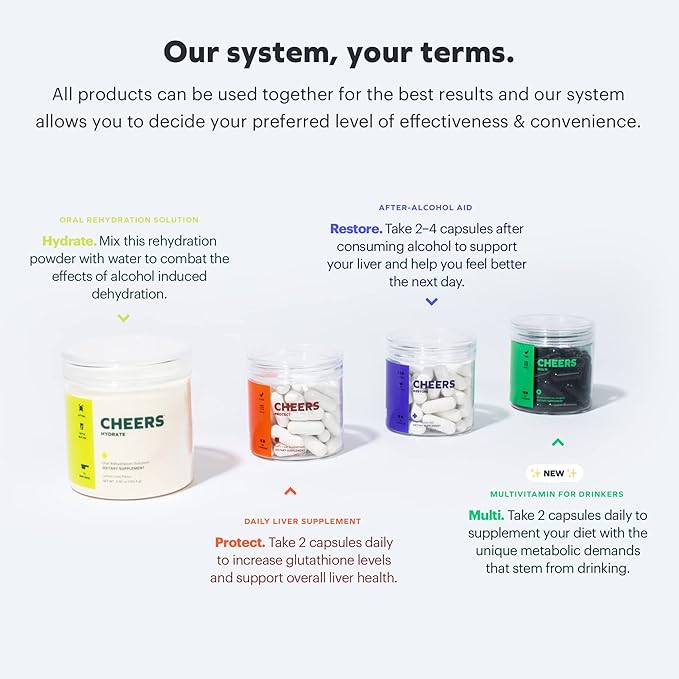 Cheers Liver Combo | Restore + Protect | Support Your Liver &amp Feel Better After Drinking | DHM L-Cysteine Milk Thistle Prickly Pear B-Vitamins | 12 Doses Restore 30 Doses Protect | Supplement