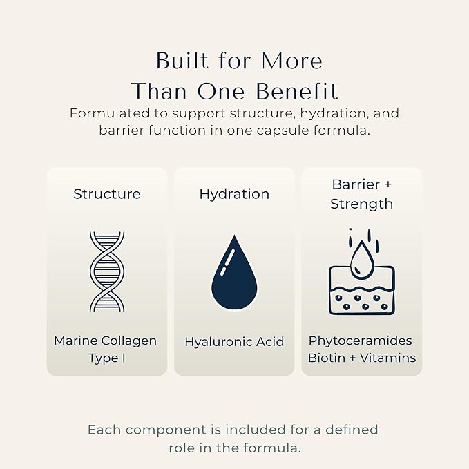 Zi-Collagen Marine Collagen Capsules for Skin Hair &amp Nails – Collagen Supplement with Phytoceramides Hyaluronic Acid Biotin &amp Vitamins A C D3 E – 60 Capsules