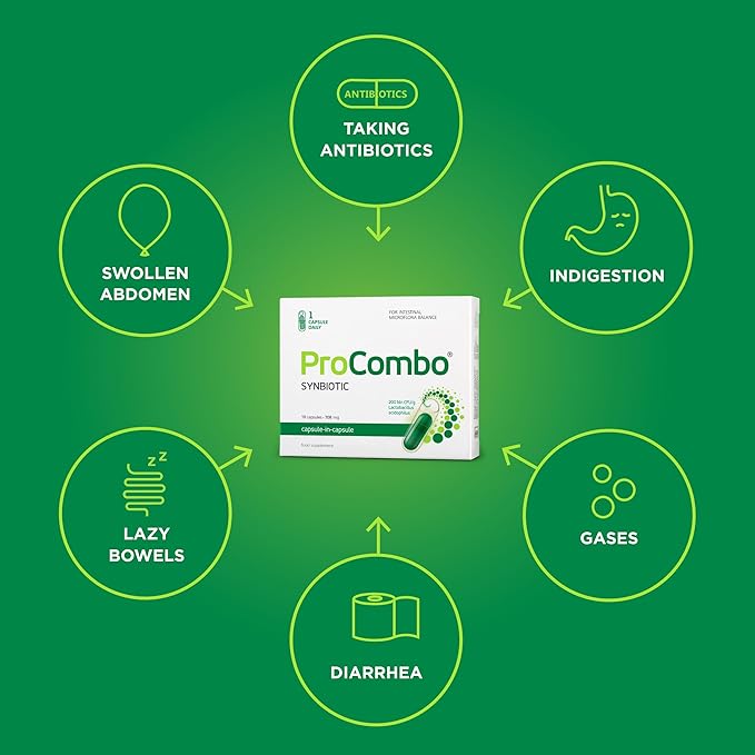 The Smart synbiotic with targeted delivery of The Good Bacteria. Double Capsule and Liquid Formula for Fast Results. 1 Capsule per Day(Pack of 3)