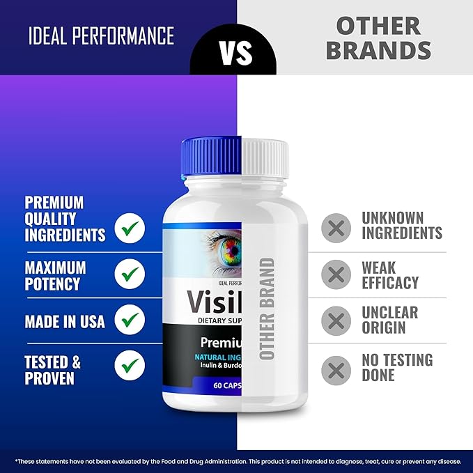 Visilux Eye Health Supplements Capsules Visilux Vitamins Pills - Maximum Strength Visilux All Natural Eye Multivitamin Visilux Eye Health Multivitamin Visi Lux Eye Capsules Reviews (3 Pack)