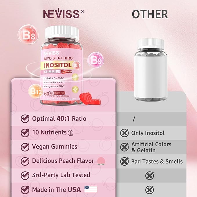 Myo-Inositol &amp D-Chiro Inositol Gummies Sugar Free Ideal 40:1 Ratio Inositol Supplement for Women w/ Vegan Omega-3 D3 Magnesium Methyl Folate B12 Inositol Multivitamin for Women's Overall He