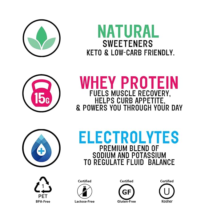 Protein2o 15g Whey Protein Isolate Infused Water Plus Electrolytes Sugar Free Sports Drink Ready To Drink Gluten Free Lactose Free Electrolyte Variety Pack 16.9 fl oz Bottle (12 Count)