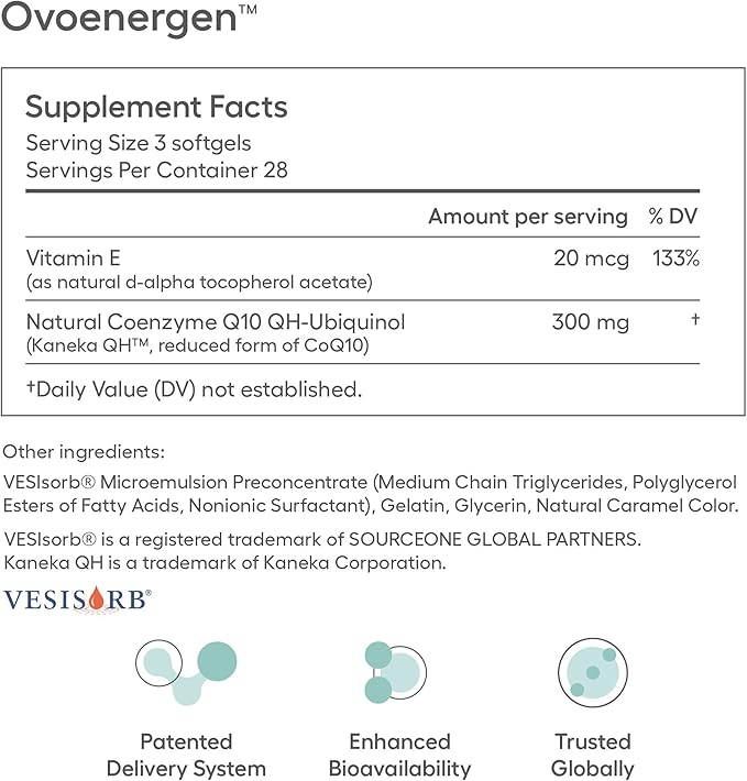 Egg Health Power Pack for Women for Fertility Suppport &amp Egg Heatlh with Kaneka QH VESIsorb® Technology Ubiquinol &amp Micronized DHEA 90 - 25mg Capsules &amp 84 - 100mg Softgel Capsules 28 Da