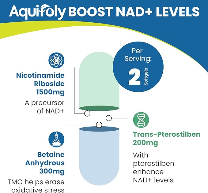 Liposomal Nicotinamide Riboside Supplement 2000 mg with TMG and Pterostilbene for Maximum Absorption Superior to NAD Boosting NAD+ Cellular Energy and Age Defense 120 Softgels