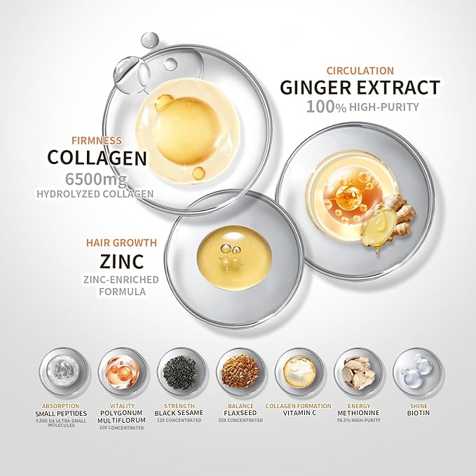 Voluminous Fortifying Collagen Peptides Protein–6500mg Dual-Patented Collagen Powder&amp8 Key Nutrients|Supports Growth HairStrong NailsHealthy Skin.Highly PureNo EstrogenNo Hormones-3.53 oz
